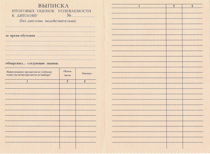 Купить Диплом о начальном образовании 1995-2006 годов в Великом Новгороде Купить Диплом о начальном образовании 1995-2006 годов в Великом Новгороде